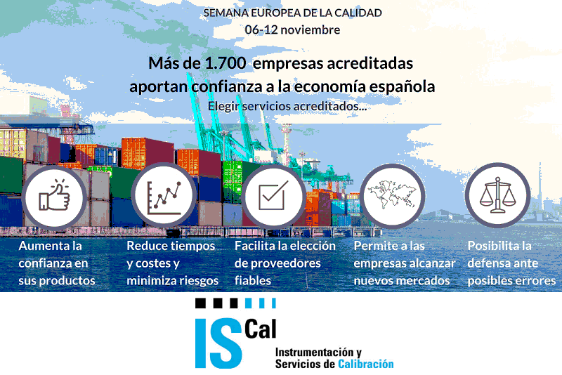 Día Mundial de la Calidad Día Mundial de la Calidad