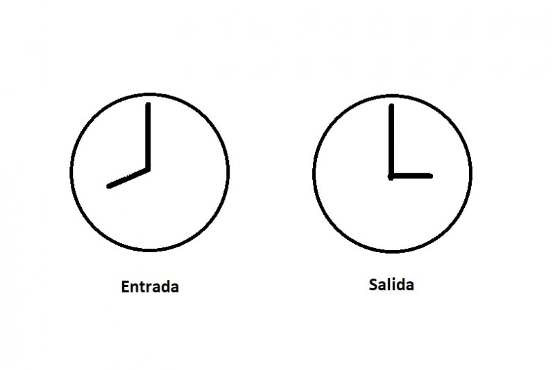 Horario de Verano Horario de Verano