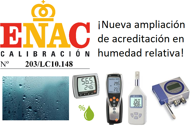 Nueva acreditación del laboratorio de calibración en Humedad Relativa Nueva acreditación del laboratorio de calibración en Humedad Relativa