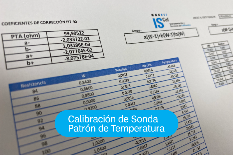 EXPERIENCIAS ISCAL: Calibración Sonda Patrón de Temperatura EXPERIENCIAS ISCAL: Calibración Sonda Patrón de Temperatura