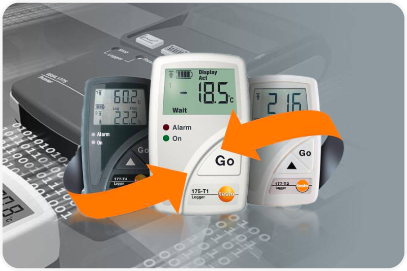 Plan Renove Data Loggers testo